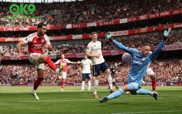 Arsenal Bùng Nổ Phong Độ – Forest Khó Thoát Thảm Bại?