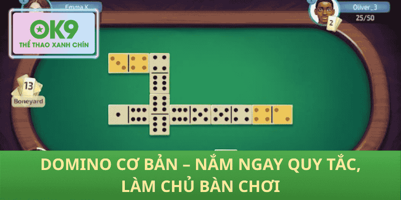 Domino Cơ Bản – Nắm Ngay Quy Tắc, Làm Chủ Bàn Chơi