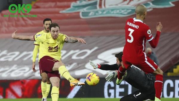 Đội Hình Dự Kiến Quyết Định Kèo Burnley vs Liverpool